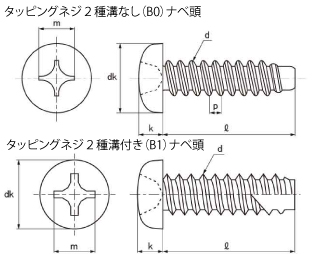 宇都宮螺子公式HPキャプチャ